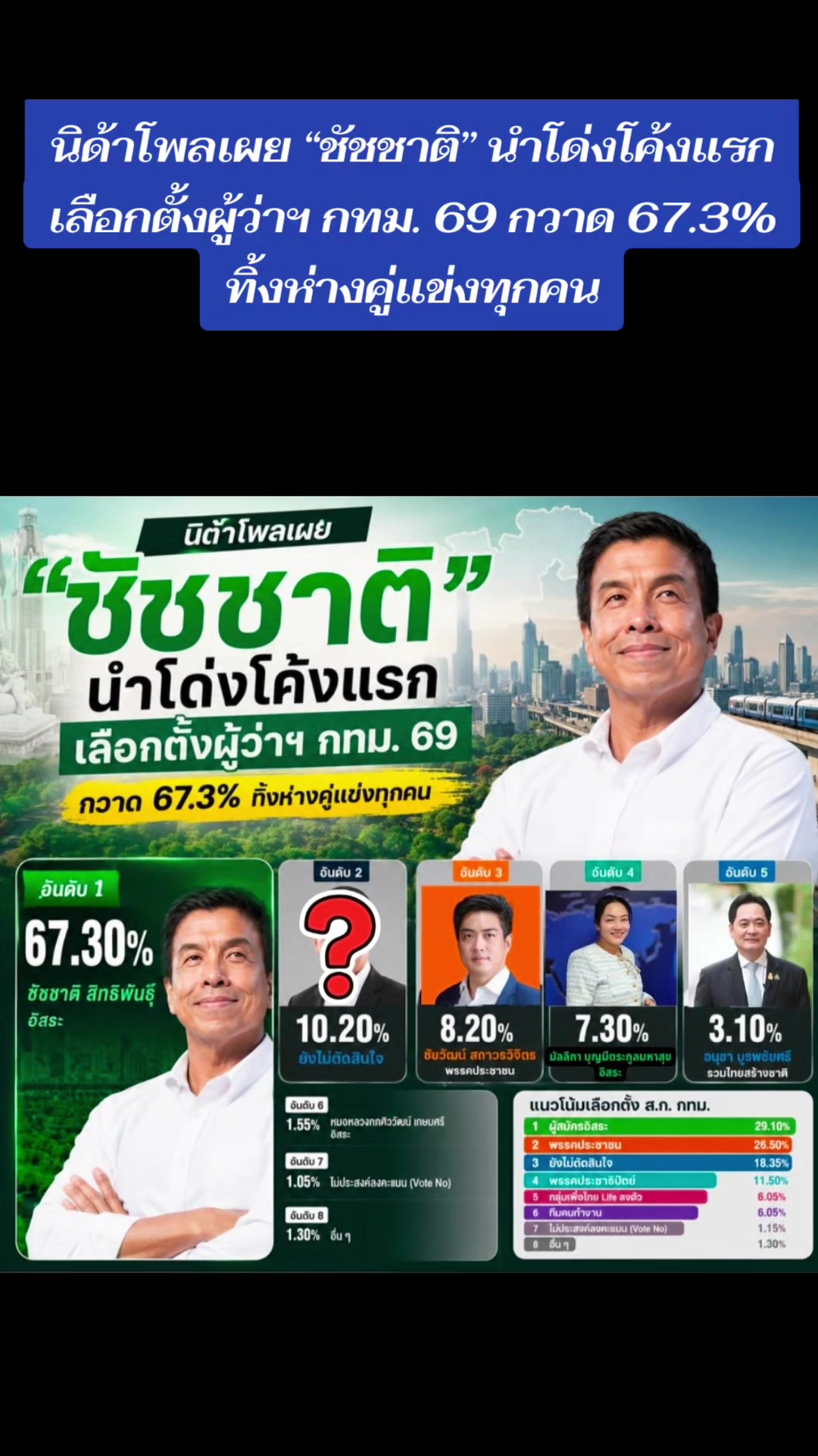 @bizmatchingnews
