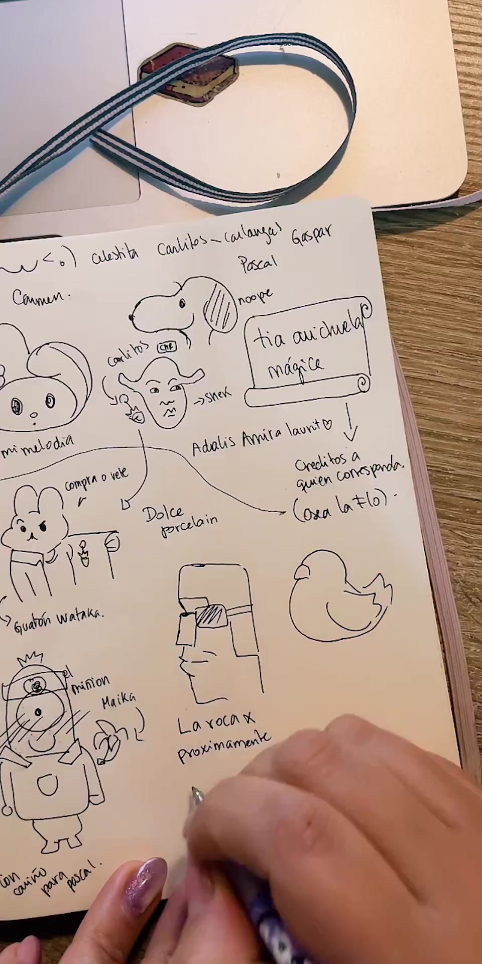 @Abichuelas mágicas