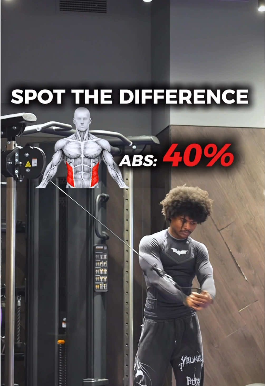 @Gymbro001 | Fix Your Workouts