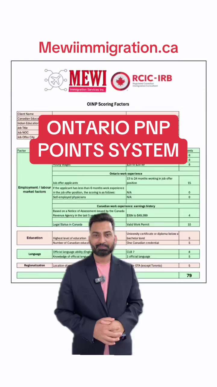 @Aman Singh - RCIC IRB 🇨🇦