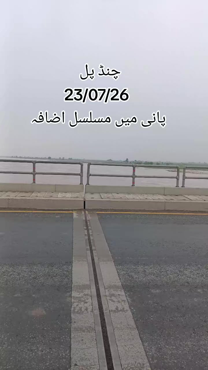 @Malik Nadeem