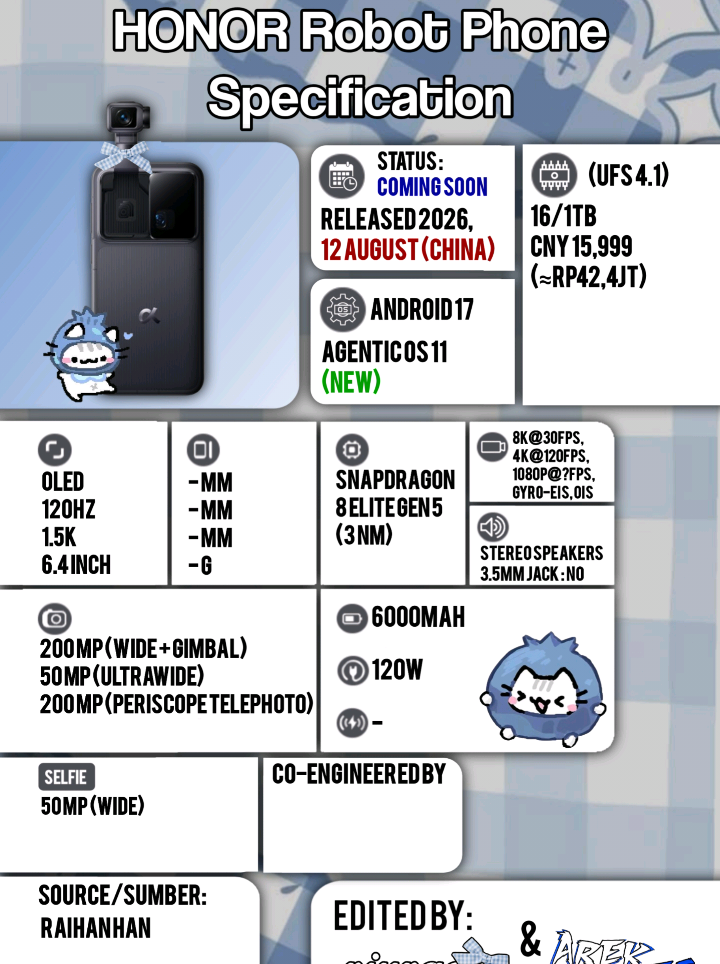 @Arek eXtrimis?