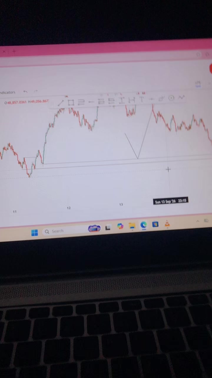 @Anonymous trader๐๐๐