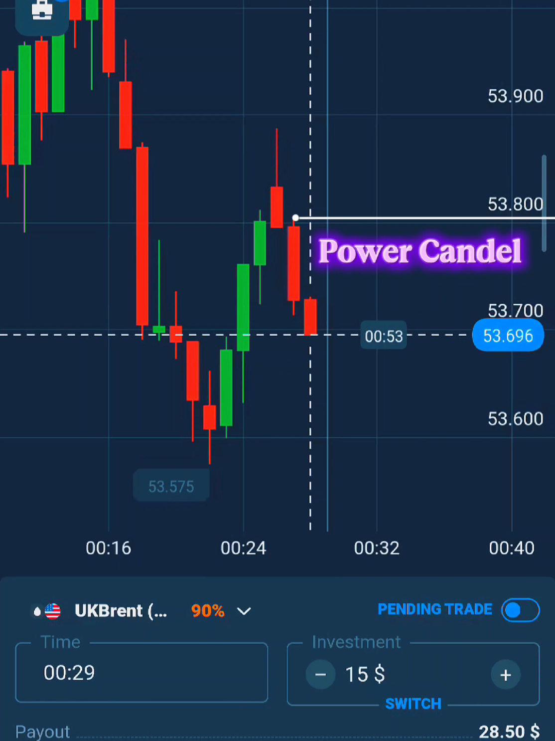 @Trader_Rayhan_Otc