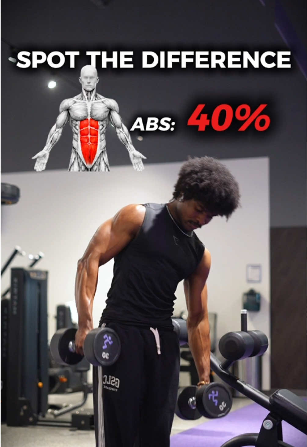 @Gymbro001 | Fix Your Workouts