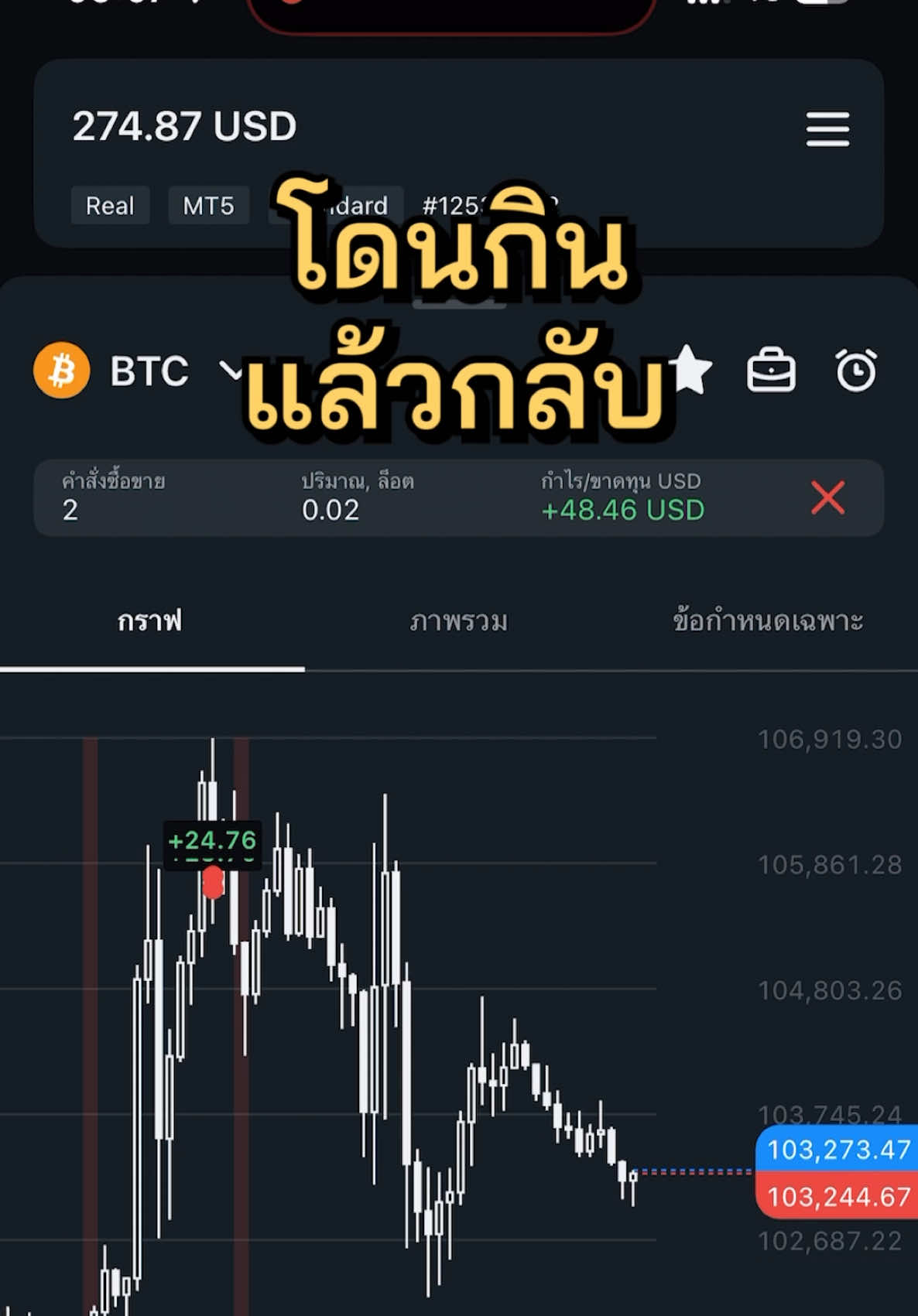 @TTTM