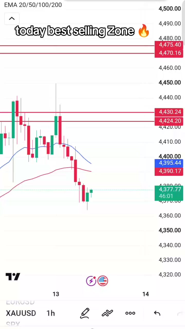 @AB trading