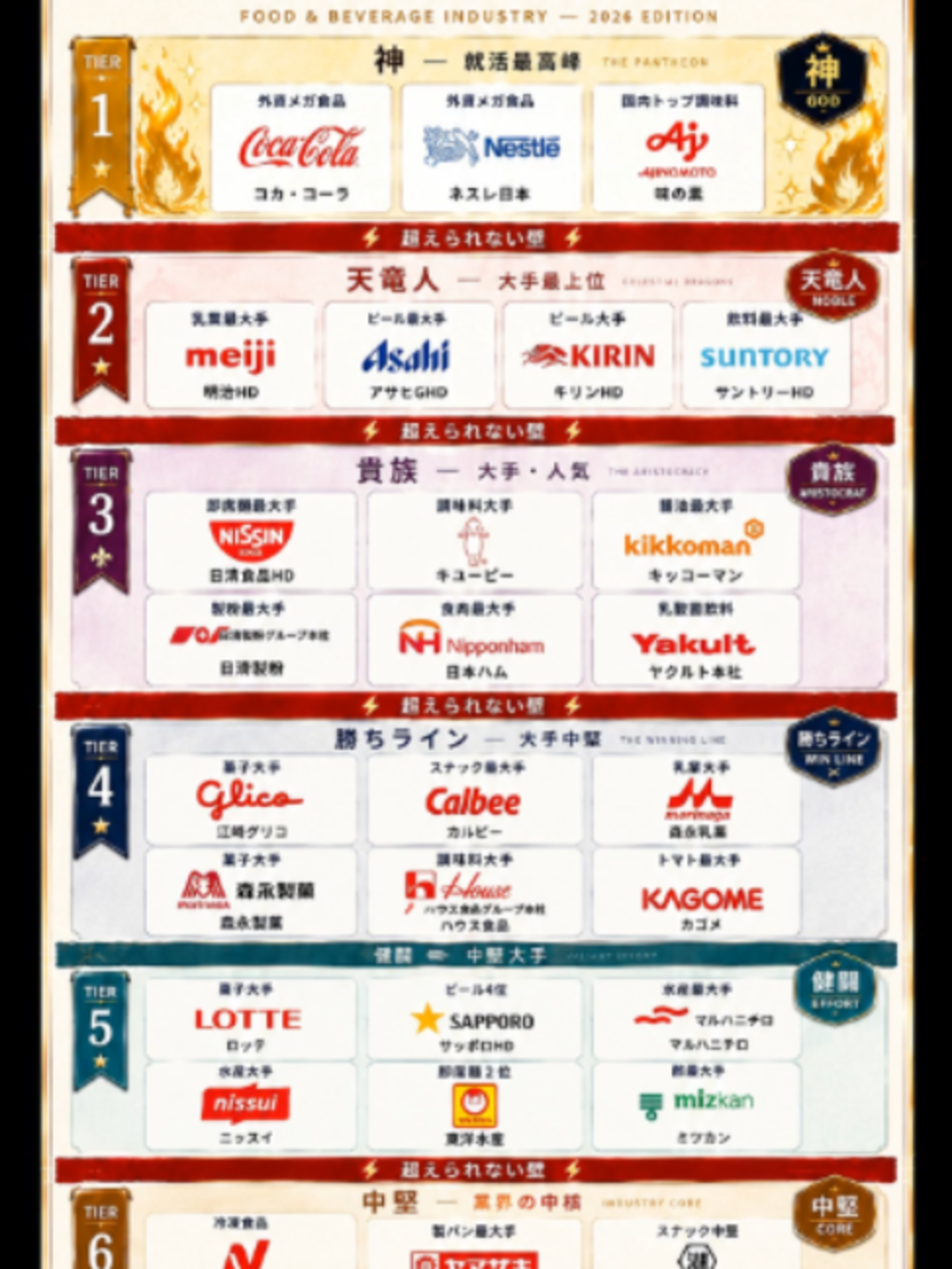 @1枚で分かる企業研究
