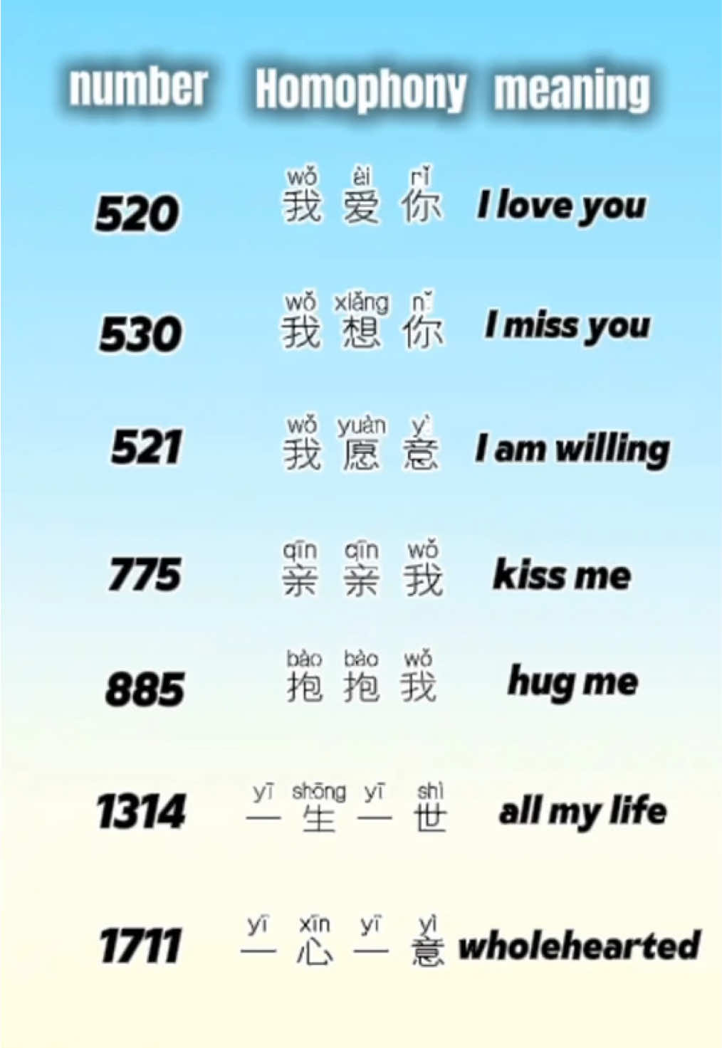 @Chinese teacher Amanda