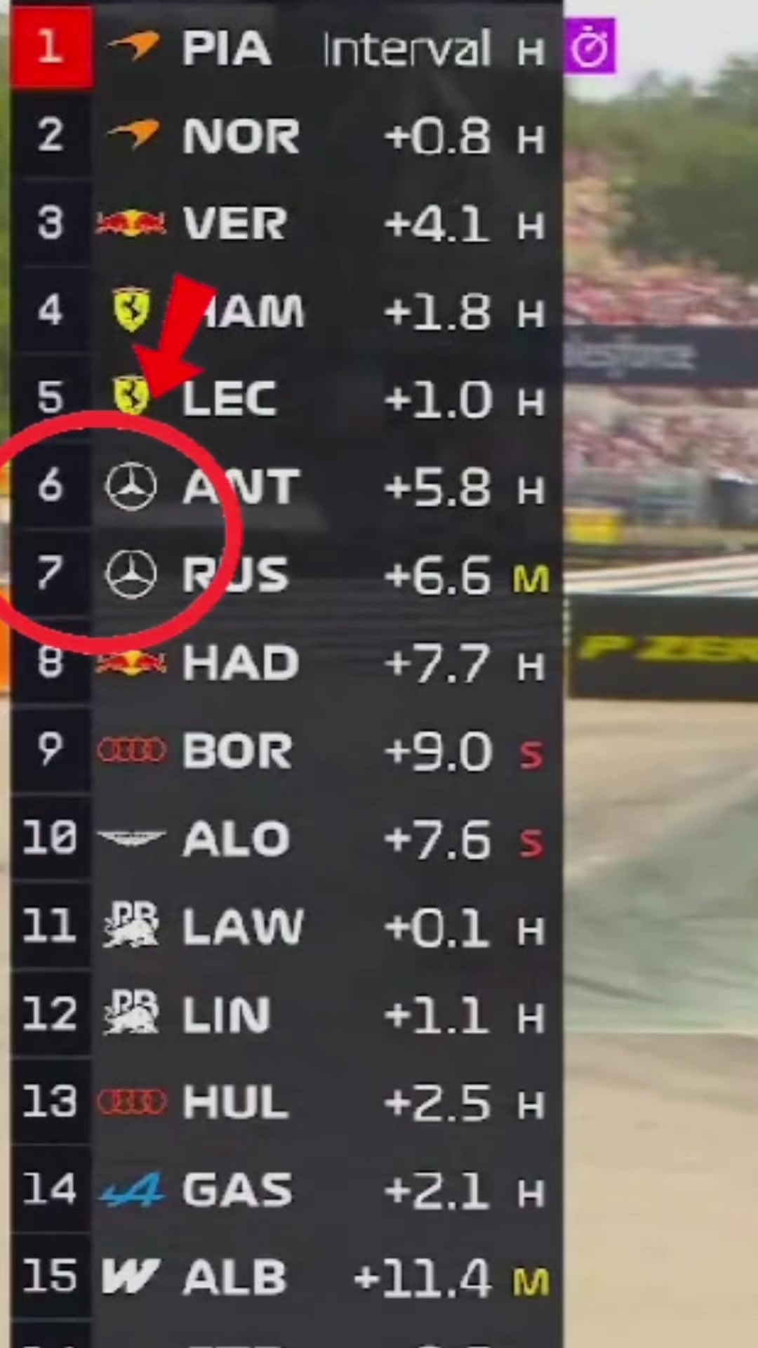 @*ੈ✩‧₊˚Tasya F1🏎️