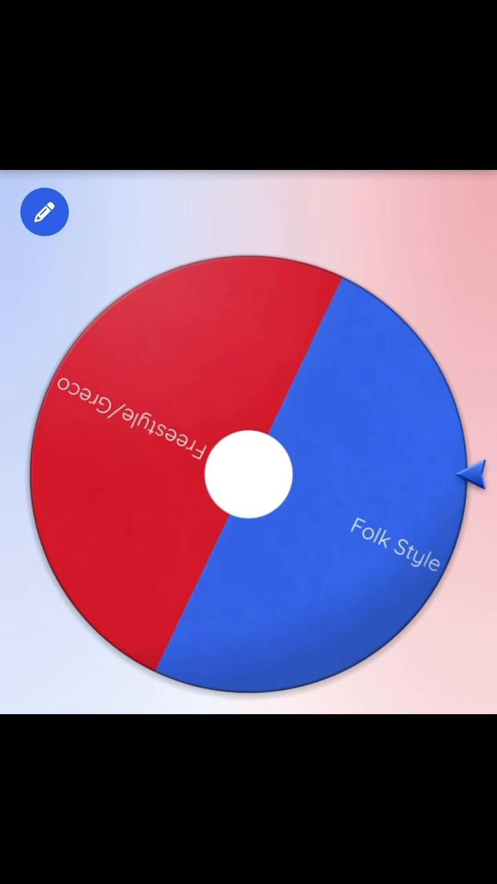 @Mn_wrestlingedits