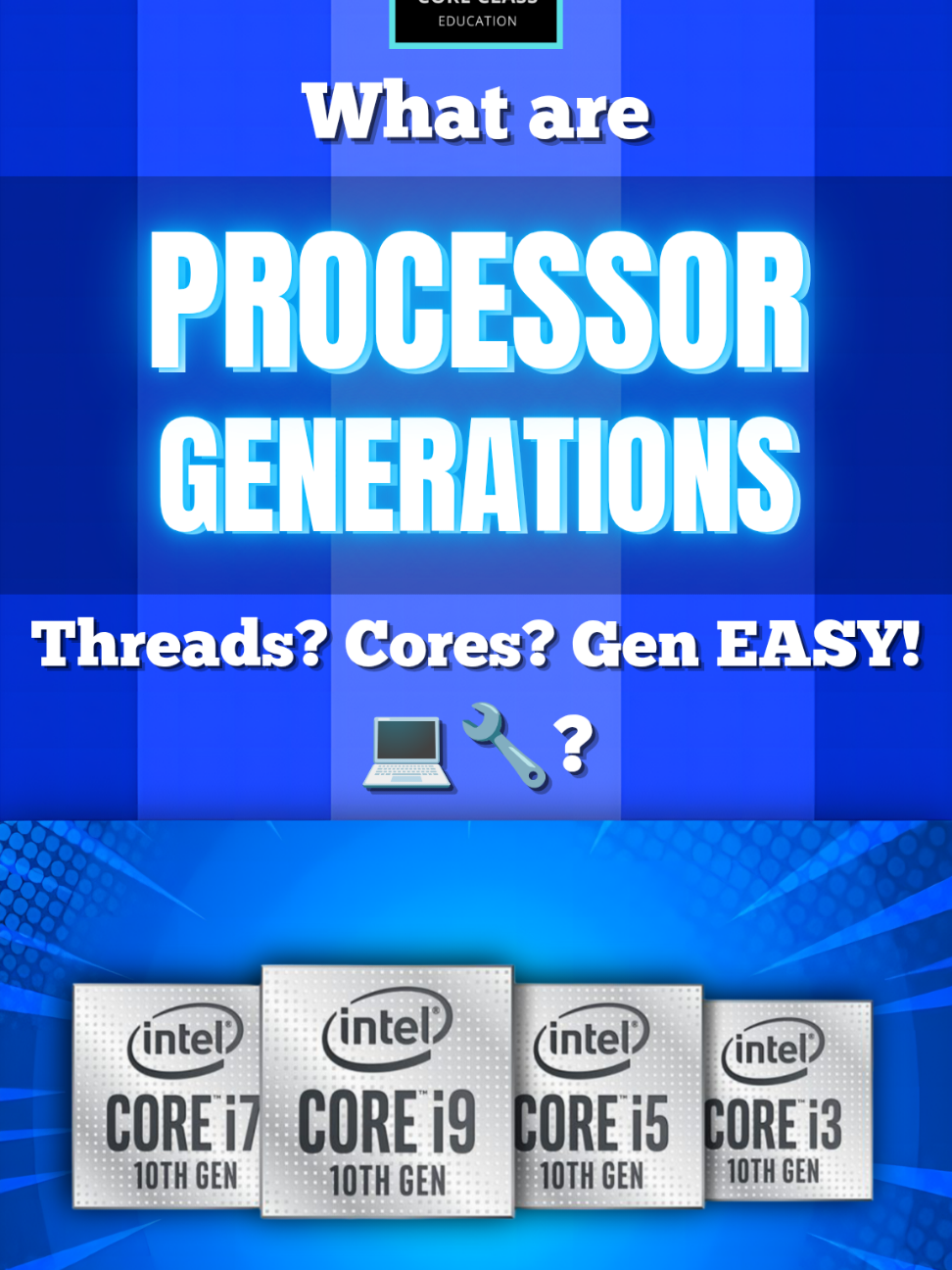 Processor Generations Explained in 90 | CoreClass Education ...