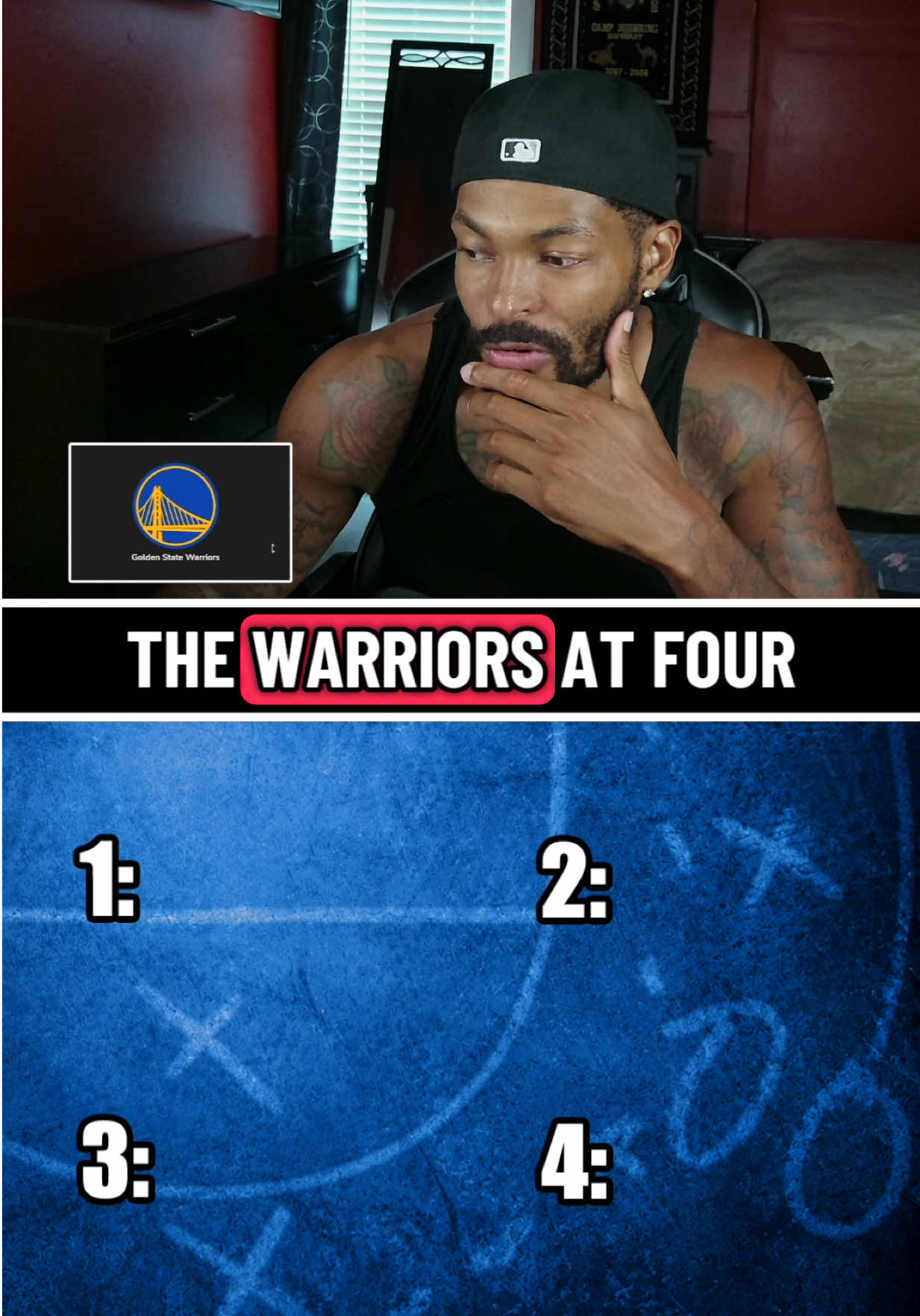 @Cinco Talks Hoops