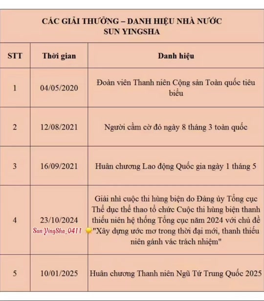 @Sun Yingsha_0411