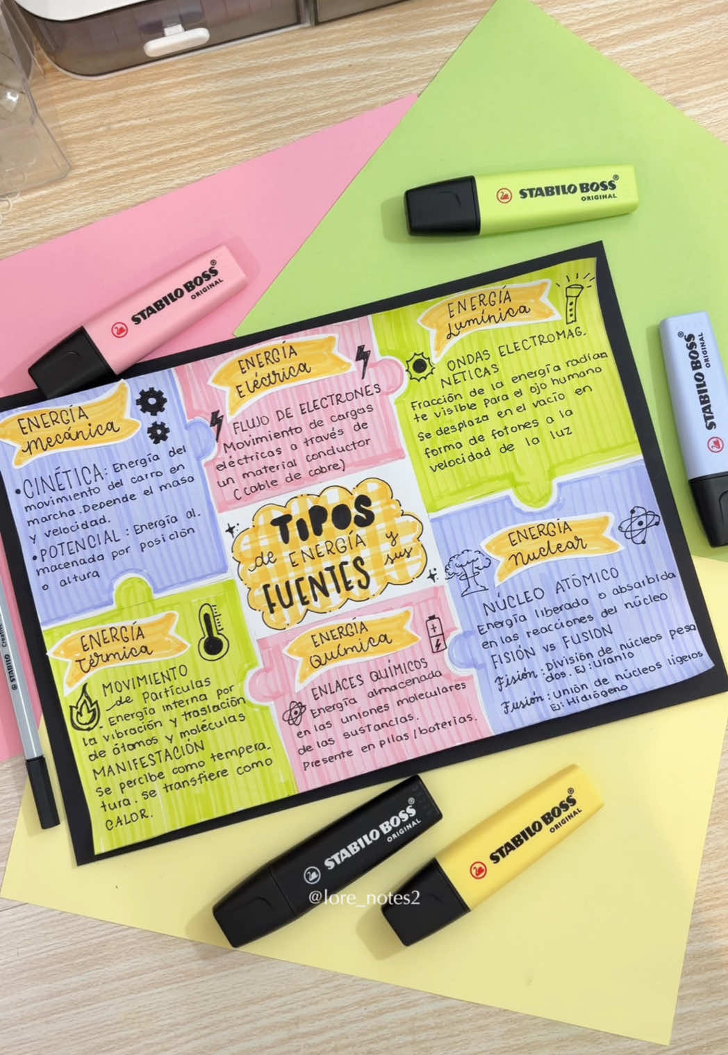 @lore_notes2