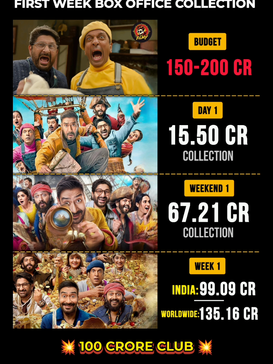 @FeelFilmy