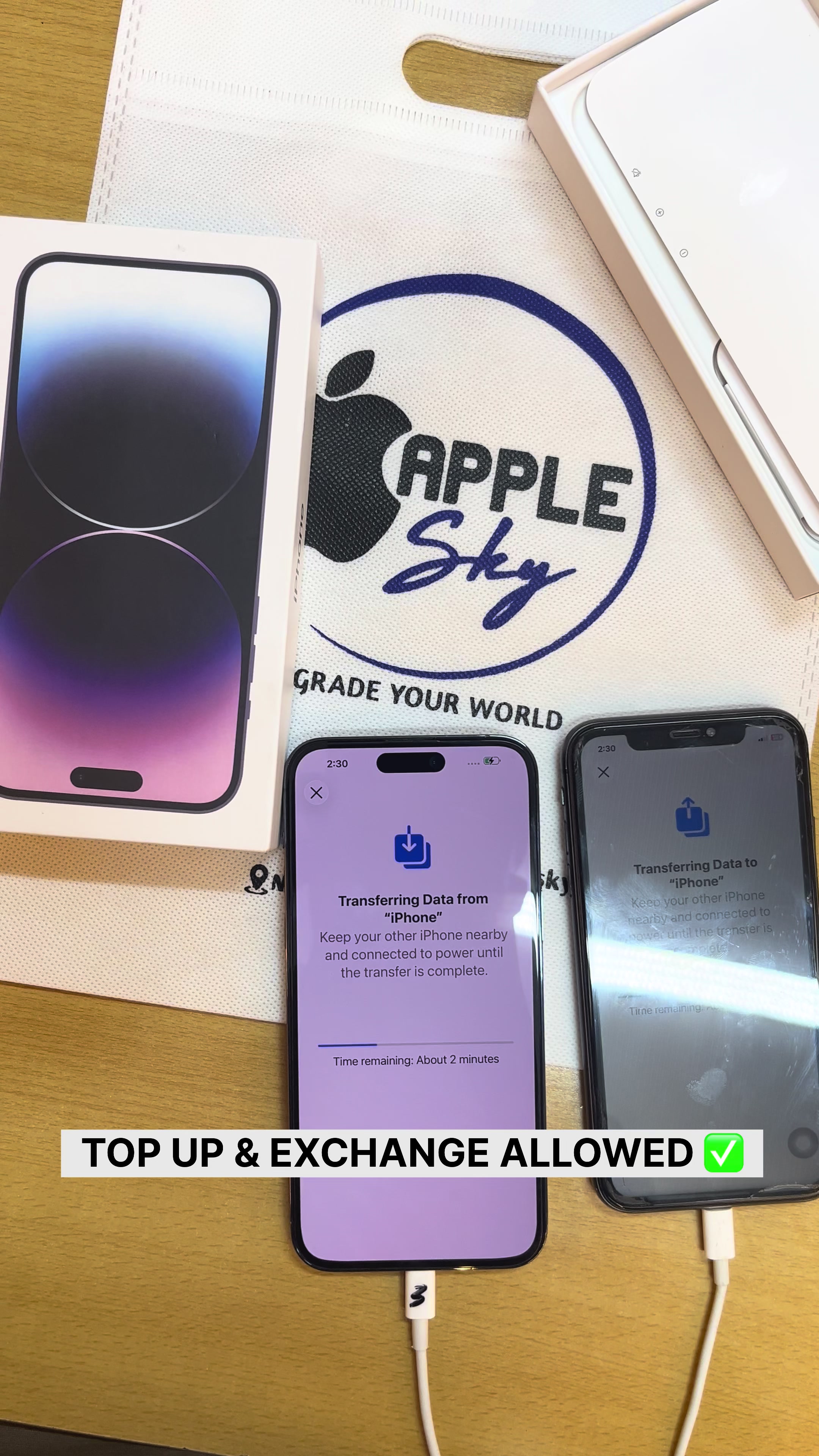 @Apple Sky ๐น๐ฟ