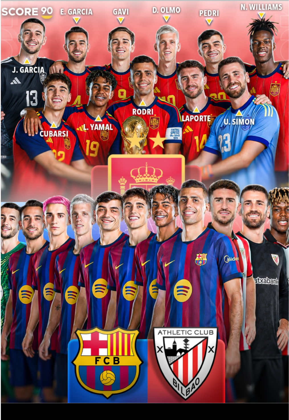 @Mohamed⚽️Abdo🇪🇸❤️💙