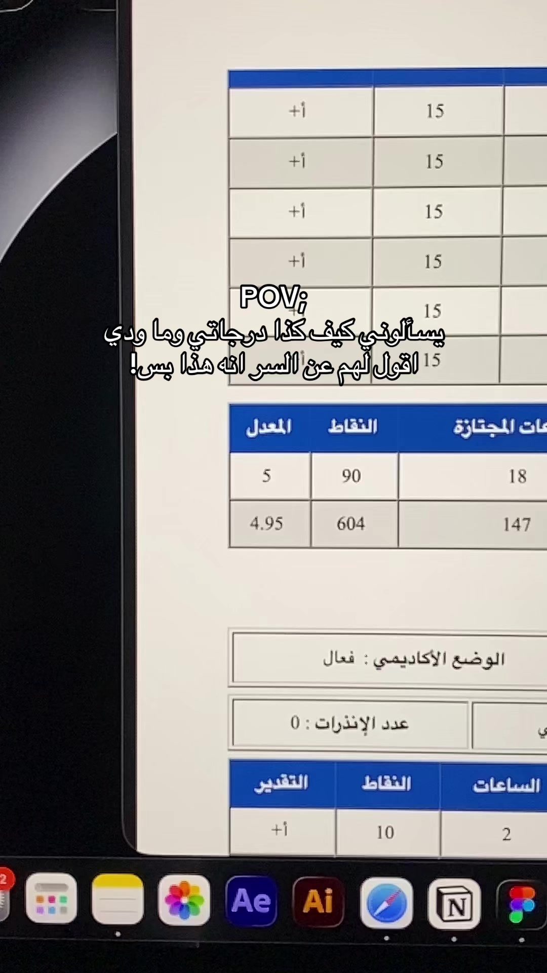 @Bites | بايتس 🪄