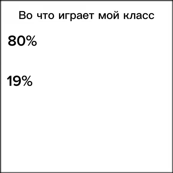 @фан Андрюха с казана