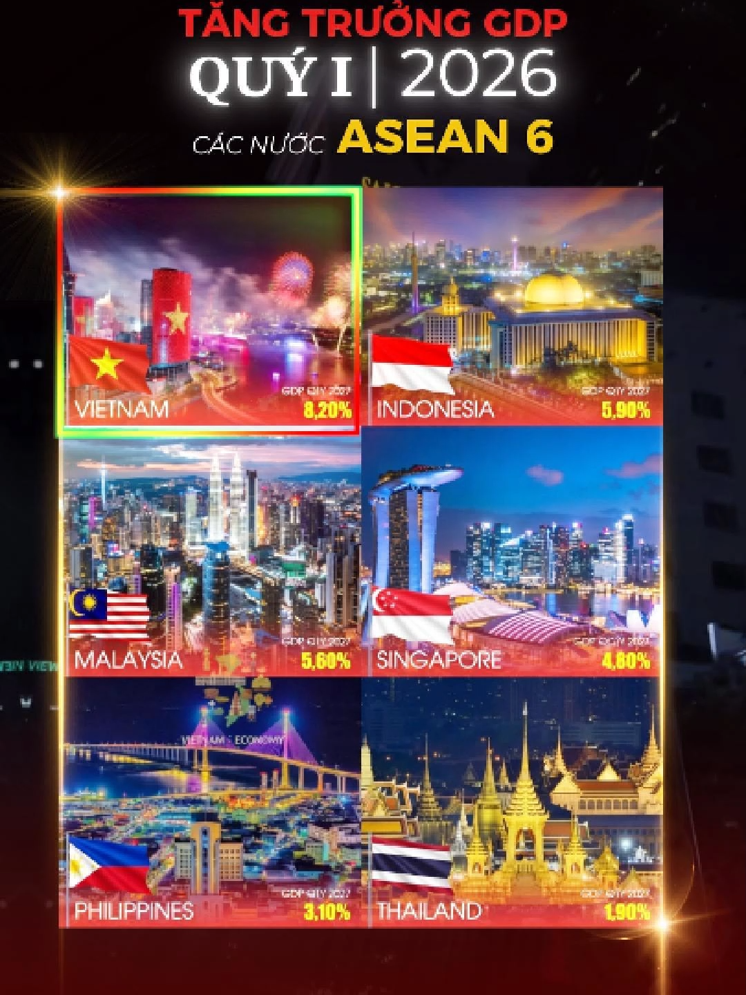 @VietnamGroove Real Estate
