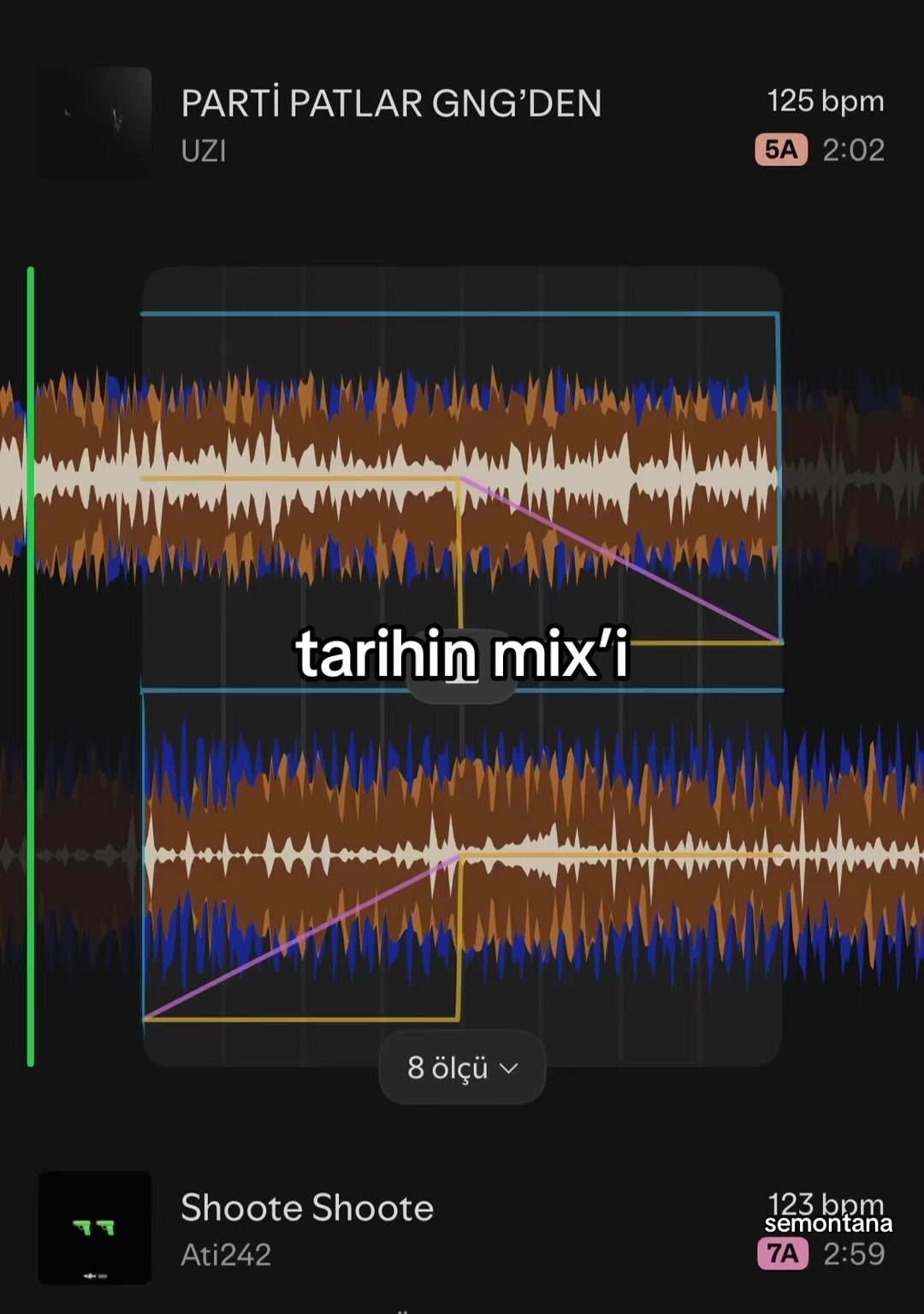 @semontana