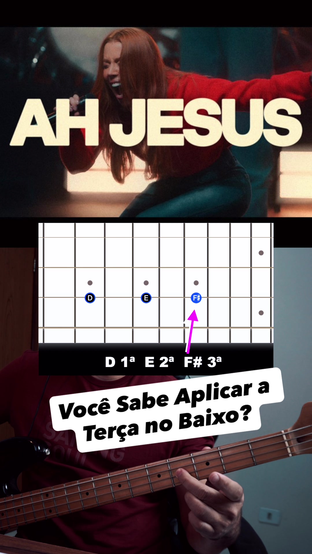@Andr&eacute; Sarmanho