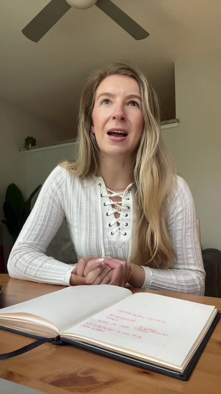 @fashionably kate
