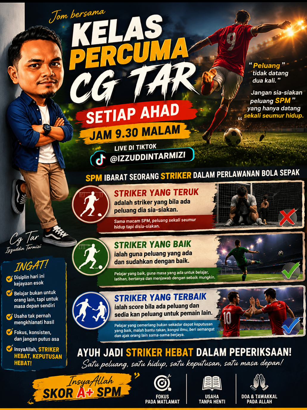 @IZZUDDIN TARMIZI