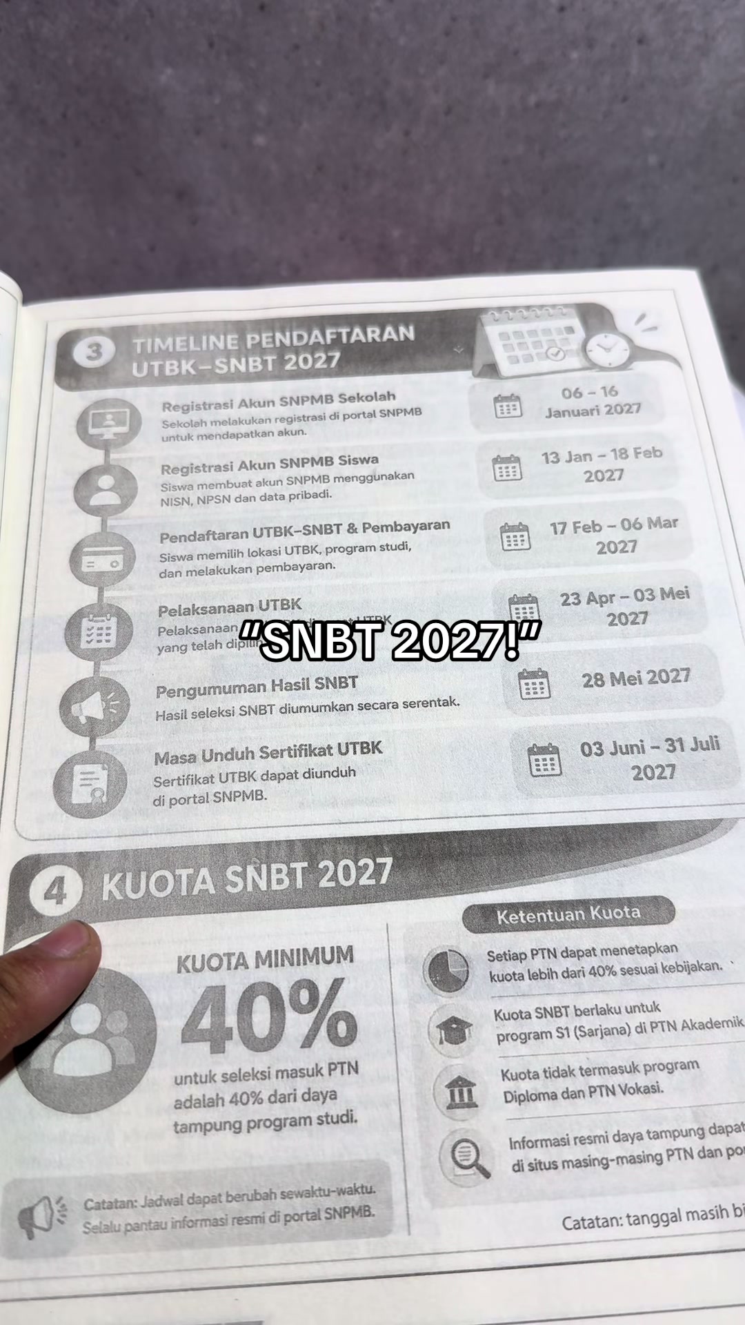 @WILDAN | TIPS PTN OSN SEKDIN |