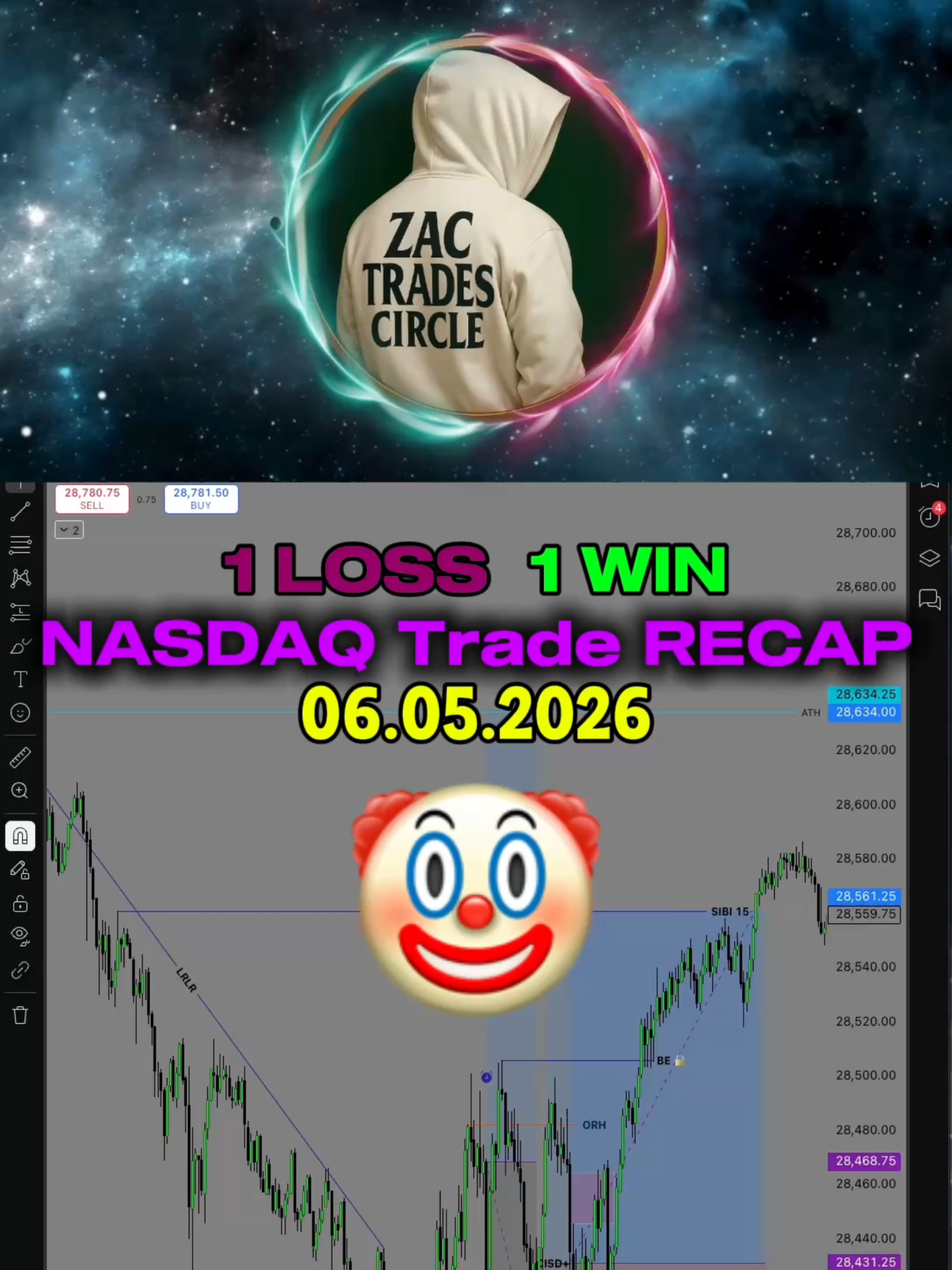 @zac_trades