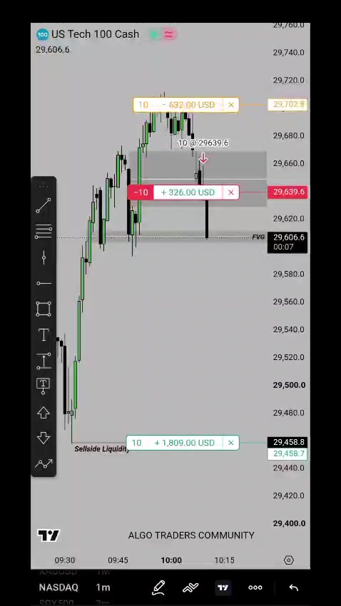 @ALGO TRADERS
