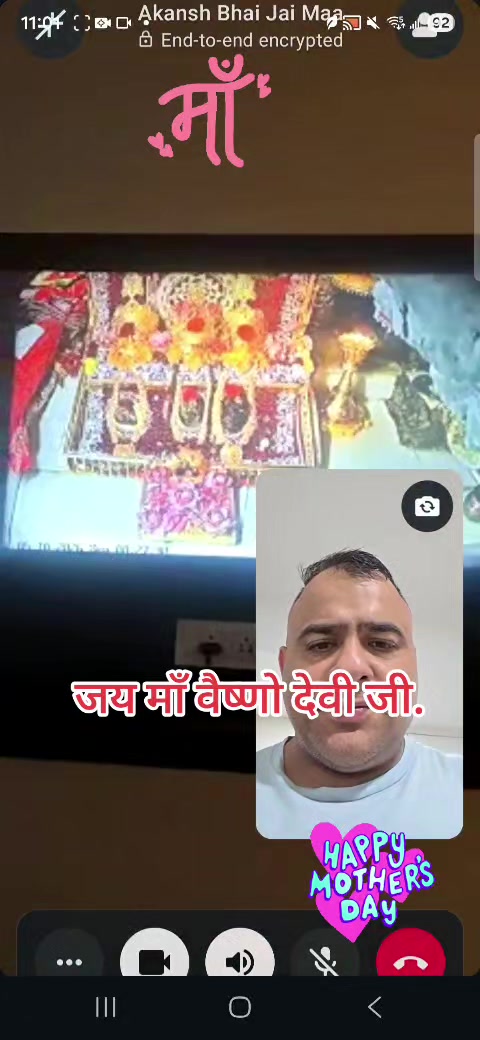 @Ankur Chopra