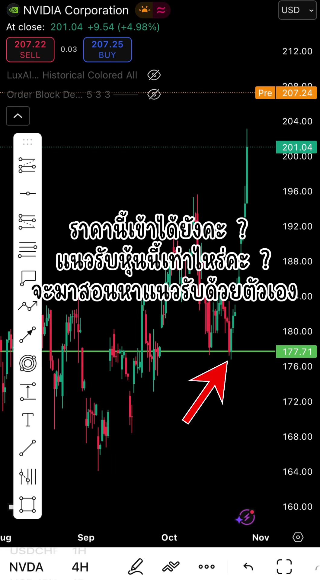@แอร์เก่า ลองลงทุน
