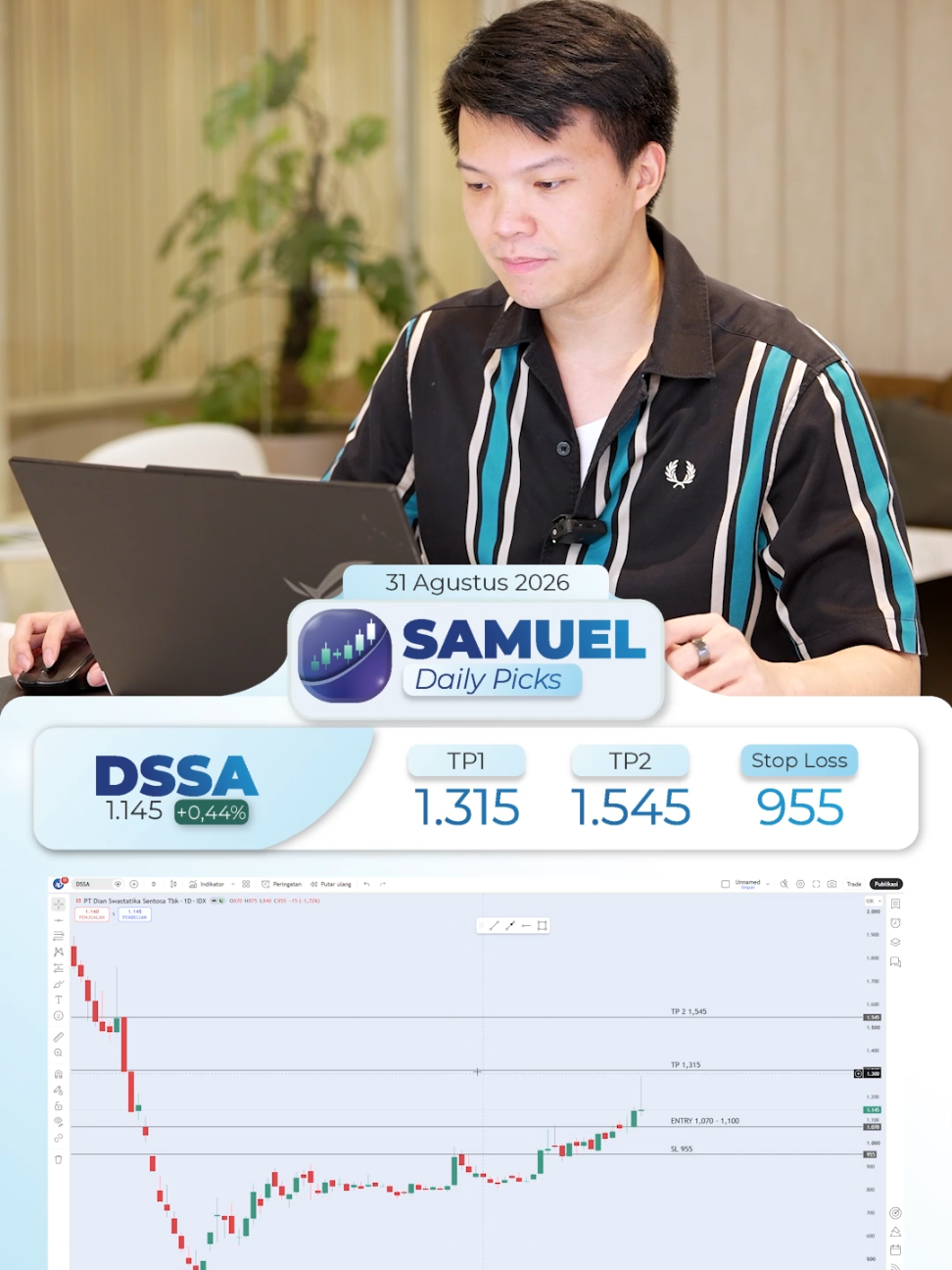@Samuel Sekuritas Indonesia