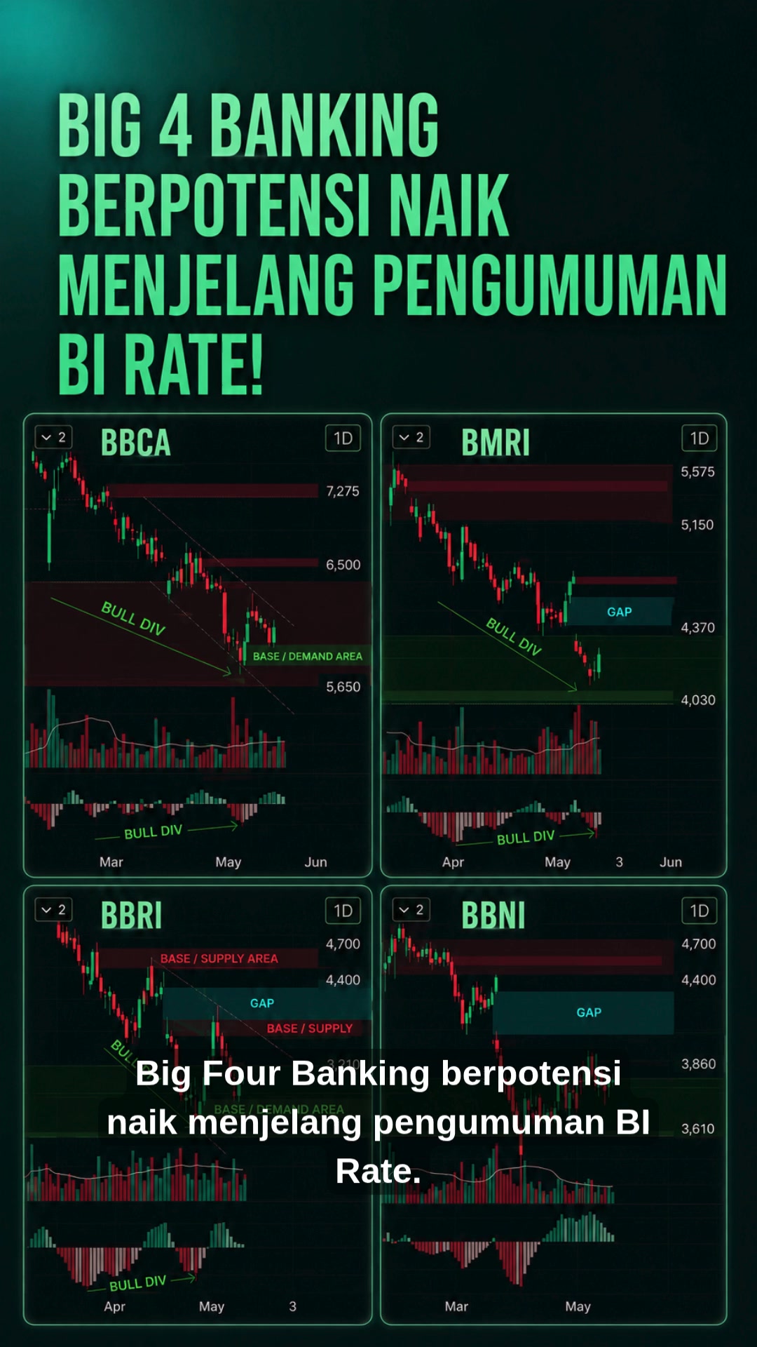 @Uptrend Trading