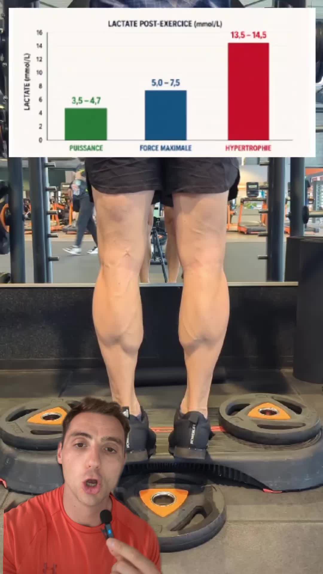 @Sacha Coyaud
