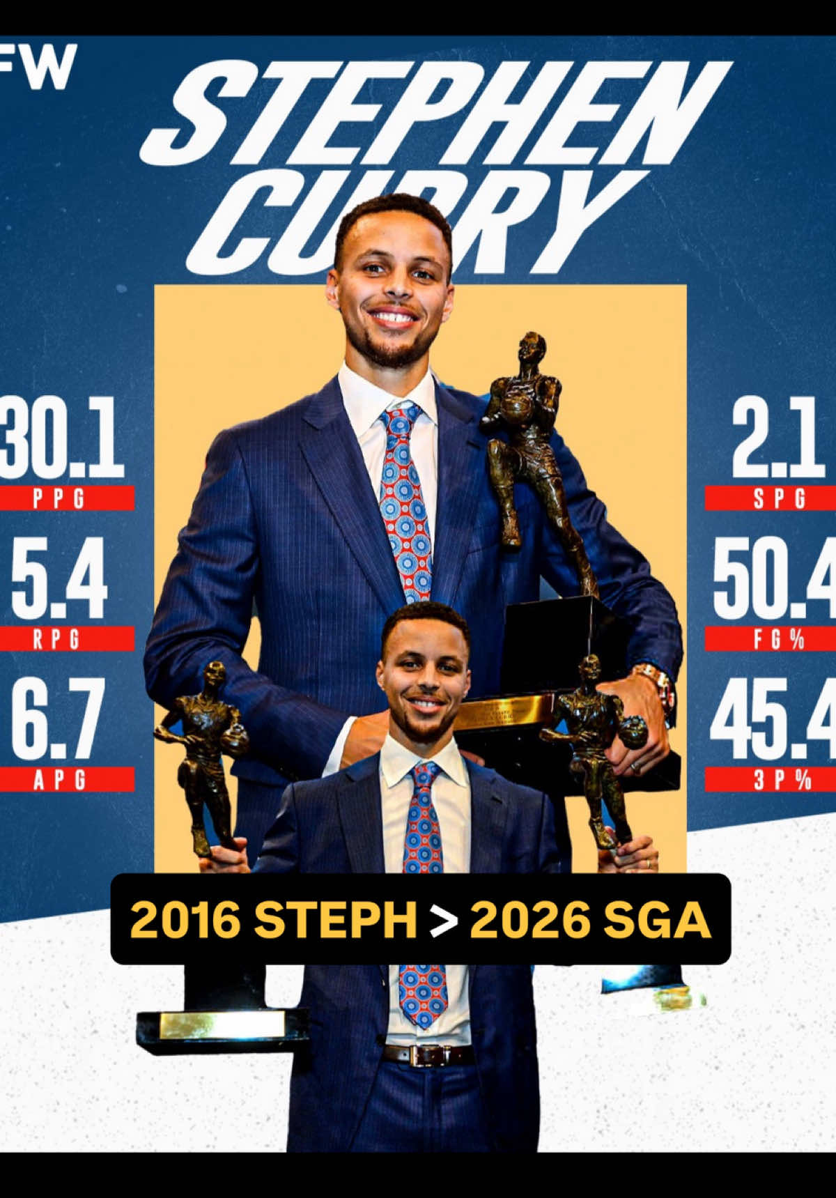 @SportsDoctor