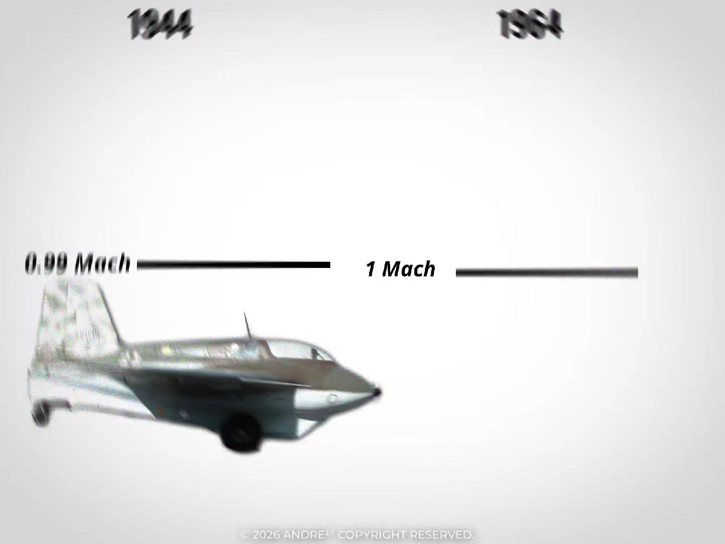 @๐๐๐๐๐¹โท