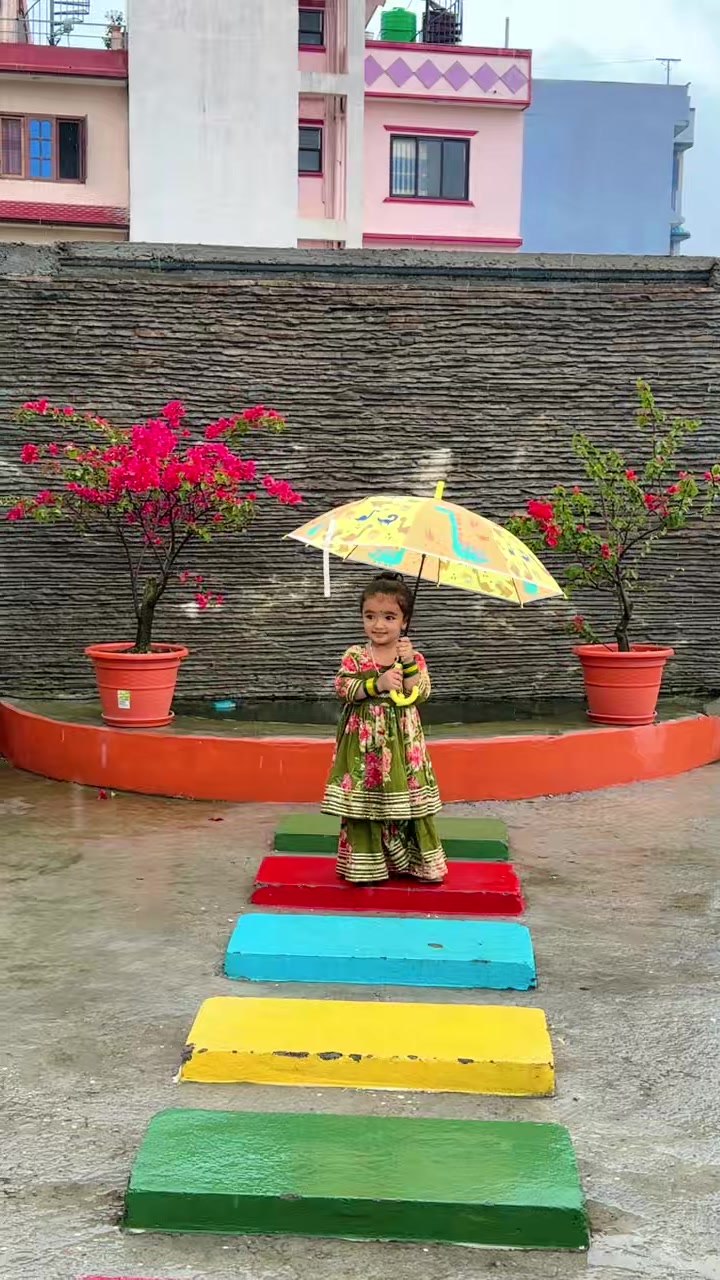 @Chandika