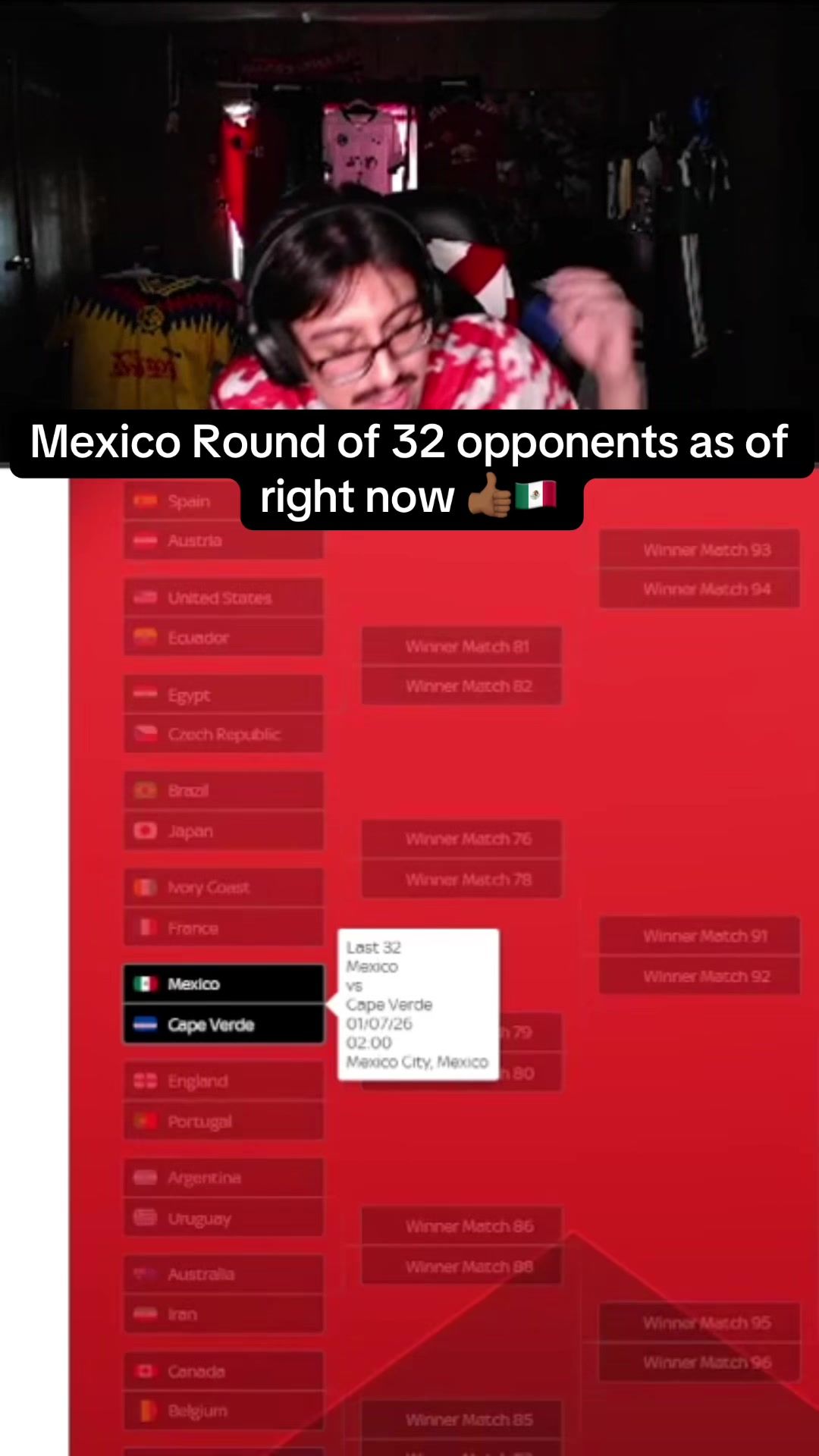 @Cuauhtemoc