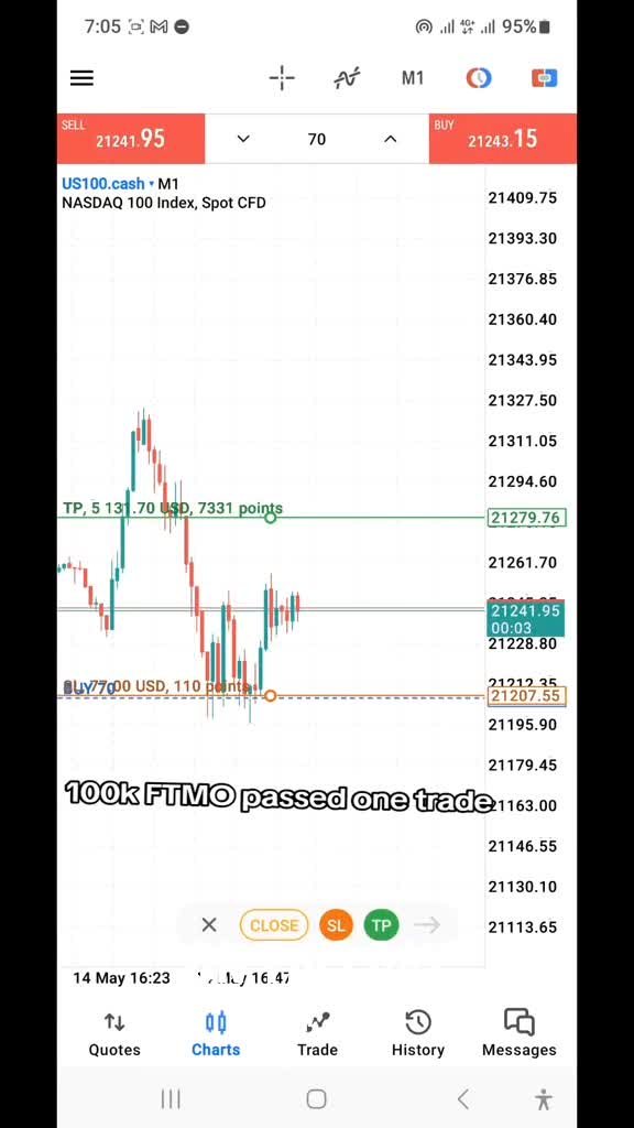 @ALGO TRADERS
