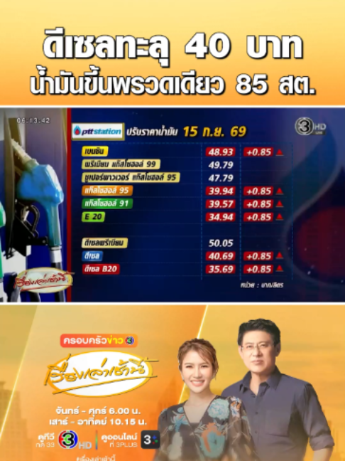 @เรื่องเล่าเช้านี้