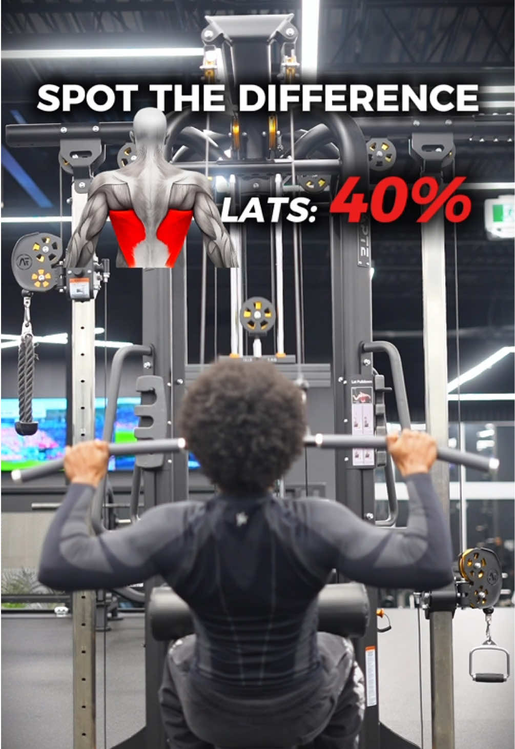 @Gymbro001 | Fix Your Workouts