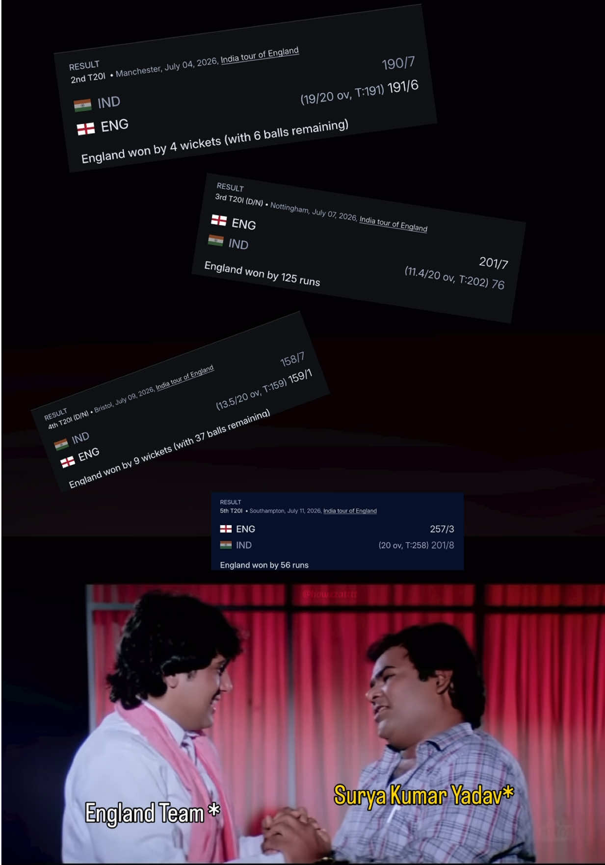 @howzzatttt