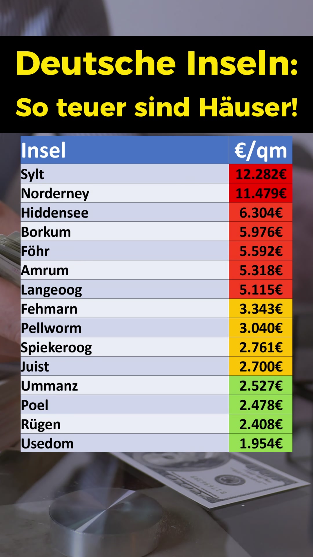 @finanzdenker