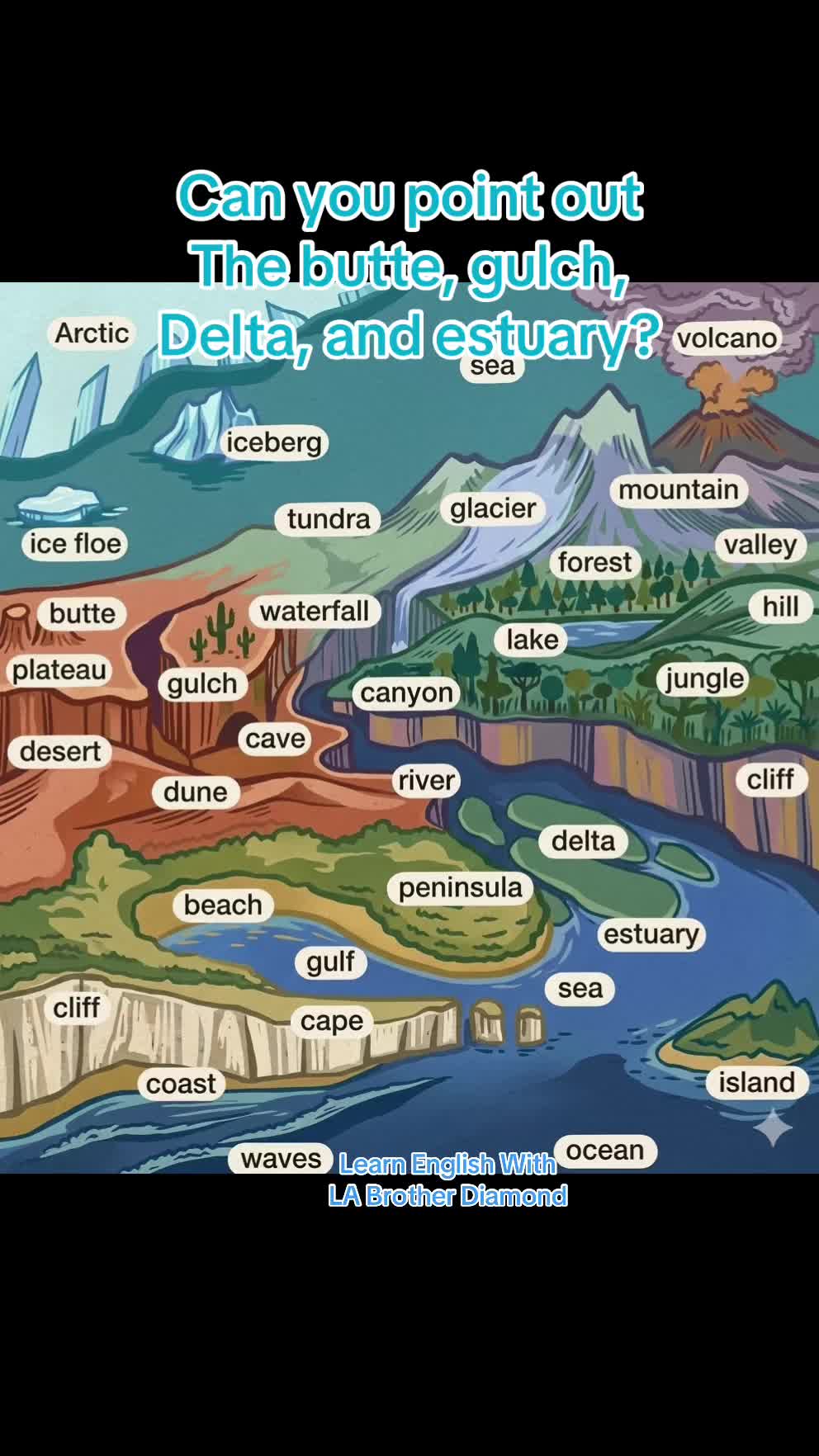 @Learn English with Damon He