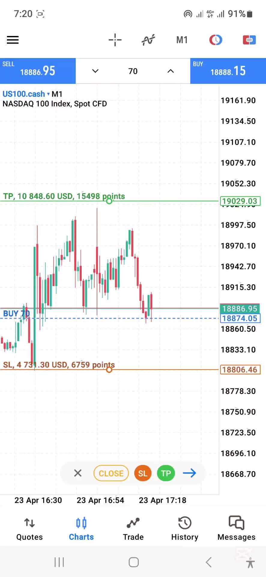@ALGO TRADERS