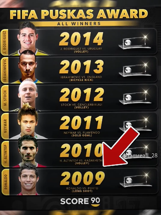 @HAMMZ FOOTBALL