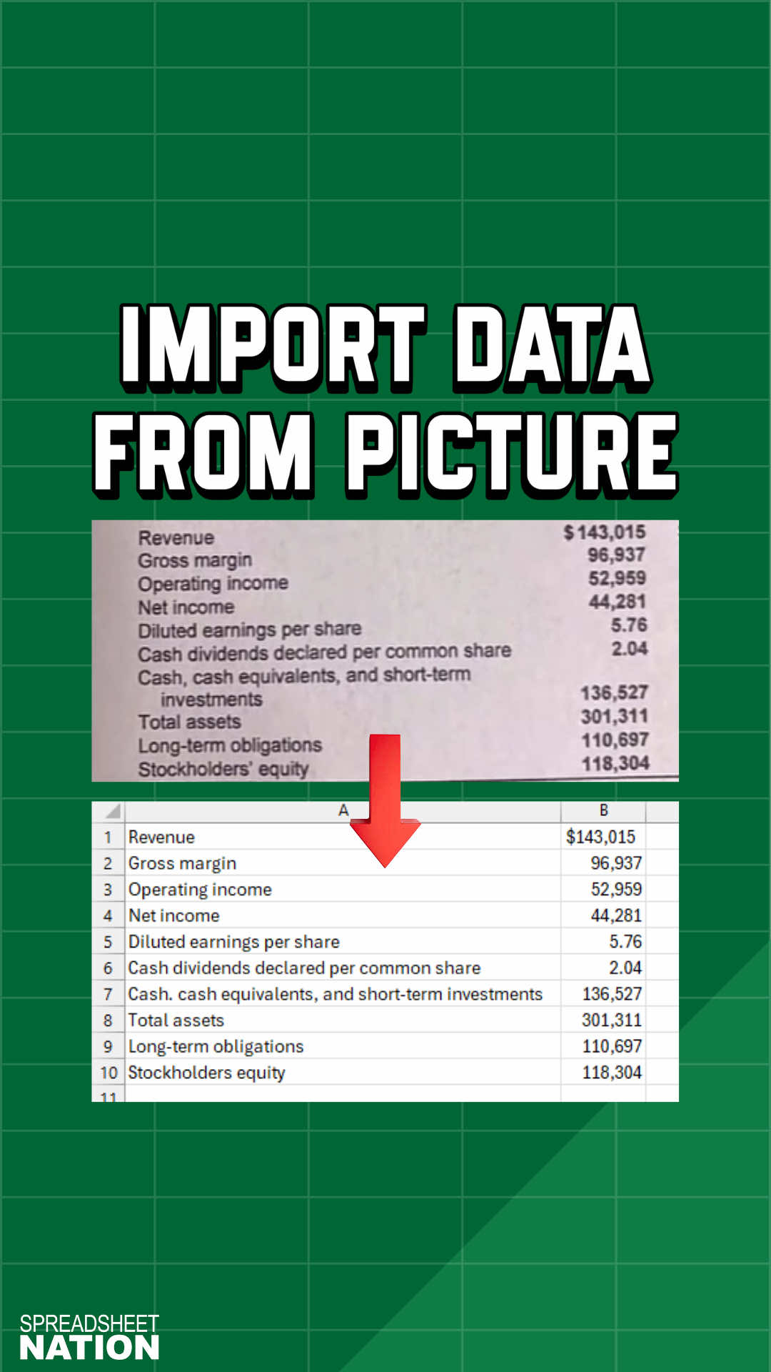 @Spreadsheet Nation